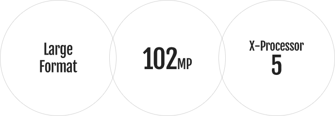 Large Format 102MP X-Processor5